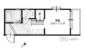 ドゥカーレ池上202号室